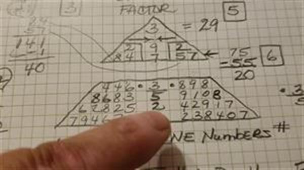 power 
      of numerology calculator